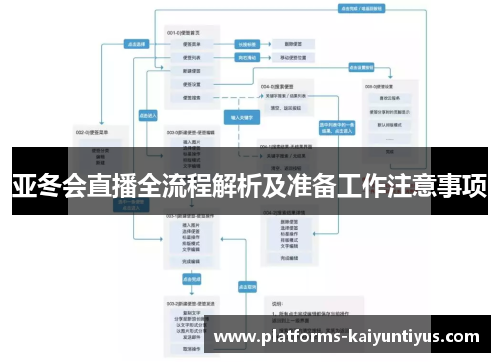 亚冬会直播全流程解析及准备工作注意事项