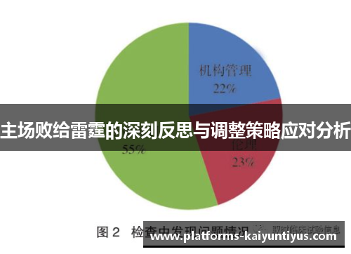 主场败给雷霆的深刻反思与调整策略应对分析