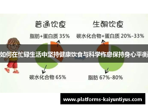 如何在忙碌生活中坚持健康饮食与科学作息保持身心平衡