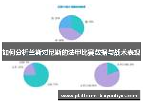 如何分析兰斯对尼斯的法甲比赛数据与战术表现