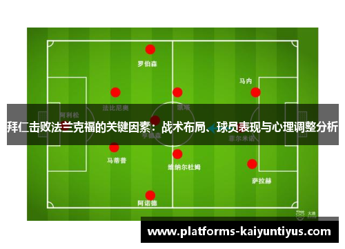 拜仁击败法兰克福的关键因素：战术布局、球员表现与心理调整分析