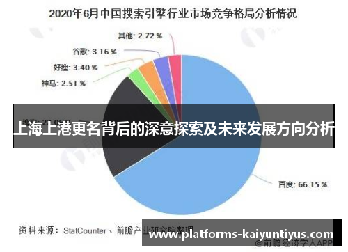 上海上港更名背后的深意探索及未来发展方向分析