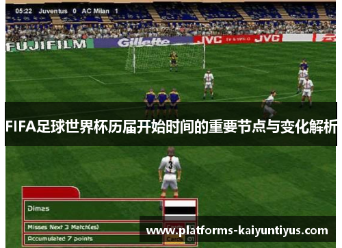 FIFA足球世界杯历届开始时间的重要节点与变化解析