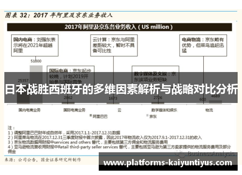日本战胜西班牙的多维因素解析与战略对比分析