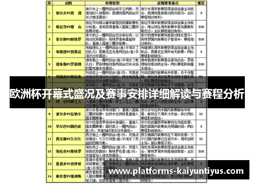欧洲杯开幕式盛况及赛事安排详细解读与赛程分析