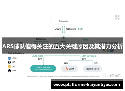 ARS球队值得关注的五大关键原因及其潜力分析