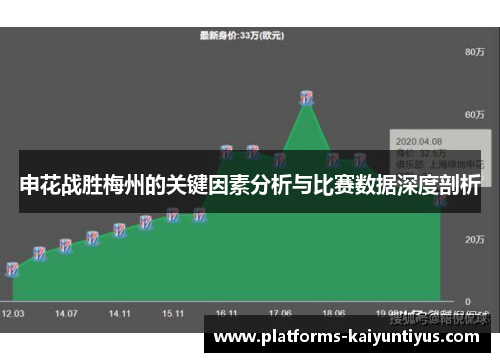 申花战胜梅州的关键因素分析与比赛数据深度剖析