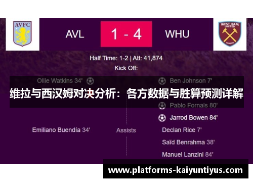 维拉与西汉姆对决分析：各方数据与胜算预测详解