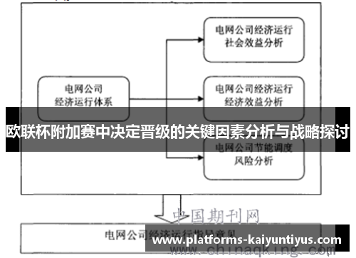欧联杯附加赛中决定晋级的关键因素分析与战略探讨 欧联杯附加赛中决定晋级的关键因素分析与战略探讨