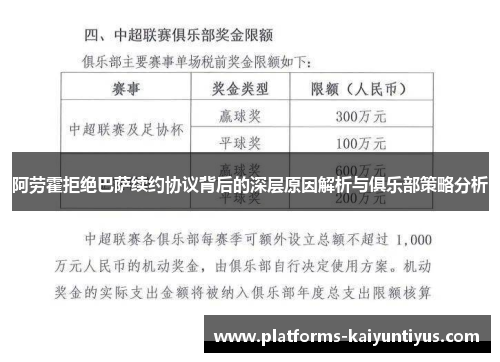 阿劳霍拒绝巴萨续约协议背后的深层原因解析与俱乐部策略分析
