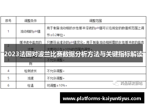 2023法国对波兰比赛数据分析方法与关键指标解读
