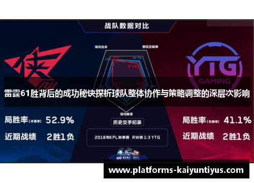 雷霆61胜背后的成功秘诀探析球队整体协作与策略调整的深层次影响