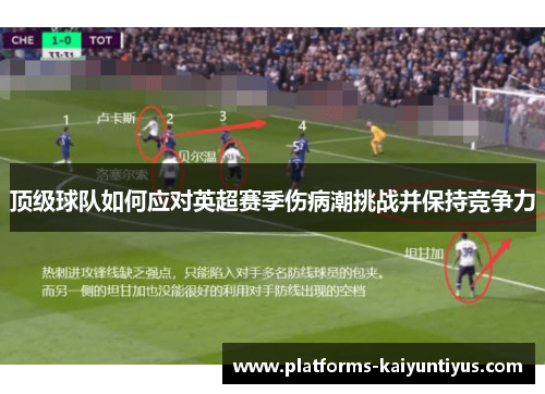 顶级球队如何应对英超赛季伤病潮挑战并保持竞争力