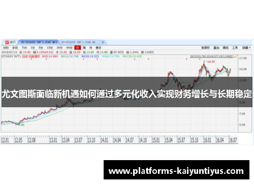 尤文图斯面临新机遇如何通过多元化收入实现财务增长与长期稳定