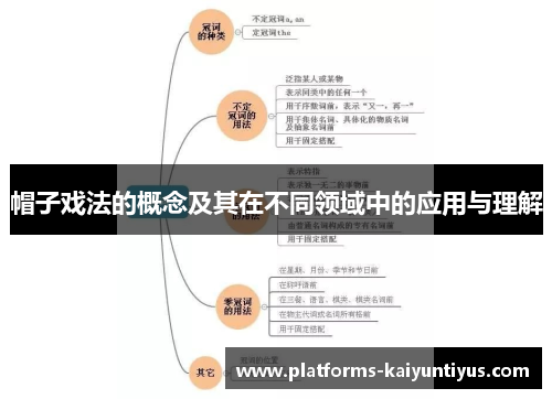 帽子戏法的概念及其在不同领域中的应用与理解