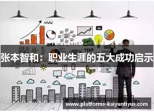 张本智和:职业生涯的五大成功启示 张本智和:职业生涯的五大成功启示