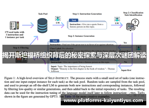 揭开斯坦福桥组织背后的秘密探索与深层次谜团解读 揭开斯坦福桥组织背后的秘密探索与深层次谜团解读