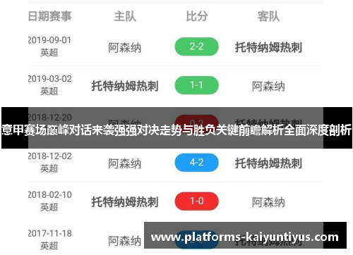 意甲赛场巅峰对话来袭强强对决走势与胜负关键前瞻解析全面深度剖析