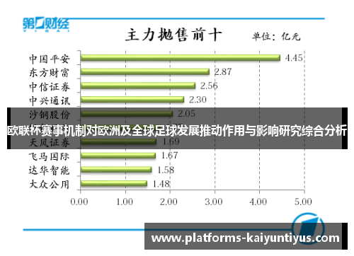 欧联杯赛事机制对欧洲及全球足球发展推动作用与影响研究综合分析