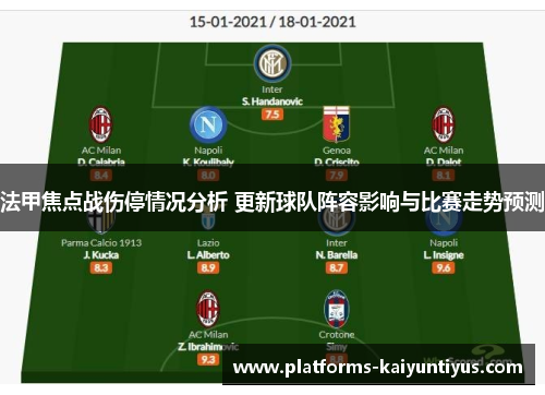 法甲焦点战伤停情况分析 更新球队阵容影响与比赛走势预测