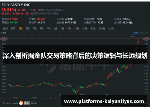 深入剖析掘金队交易策略背后的决策逻辑与长远规划