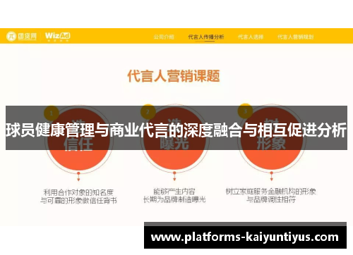 球员健康管理与商业代言的深度融合与相互促进分析