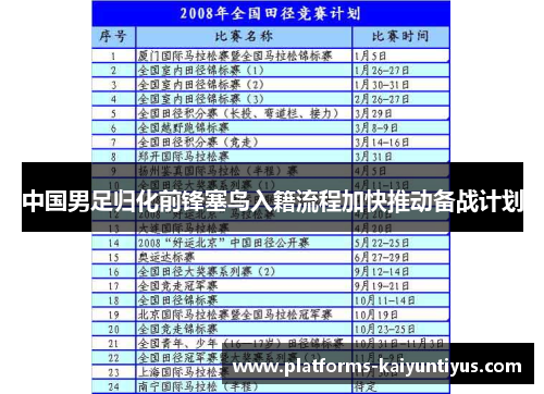 中国男足归化前锋塞鸟入籍流程加快推动备战计划