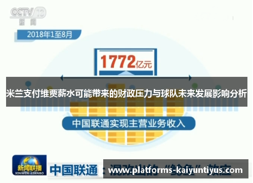 米兰支付维贾薪水可能带来的财政压力与球队未来发展影响分析