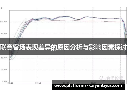 联赛客场表现差异的原因分析与影响因素探讨