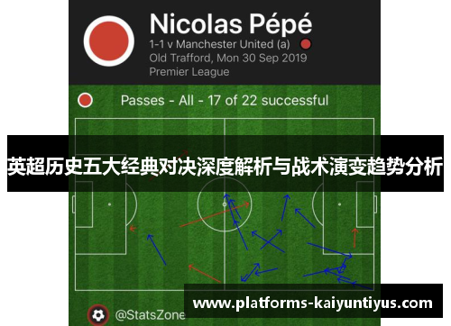 英超历史五大经典对决深度解析与战术演变趋势分析