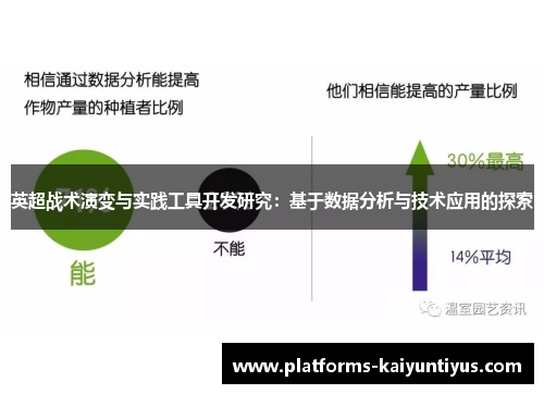 英超战术演变与实践工具开发研究：基于数据分析与技术应用的探索